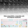 thumbnail image 4 of PVC Keyboard Sticker, Cute Keyboard Sticker, 2Pcs Mechanical Keyboard Sticker Frosted Surfaces Clear Pattern PVC Keyboard Sticker for Universal Desktop, 4 of 8
