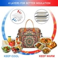 thumbnail image 4 of Sacred Zen Mandala Thermal Cooler Bag - Splash-Resistant Outer Shell for Durability, 4 of 6