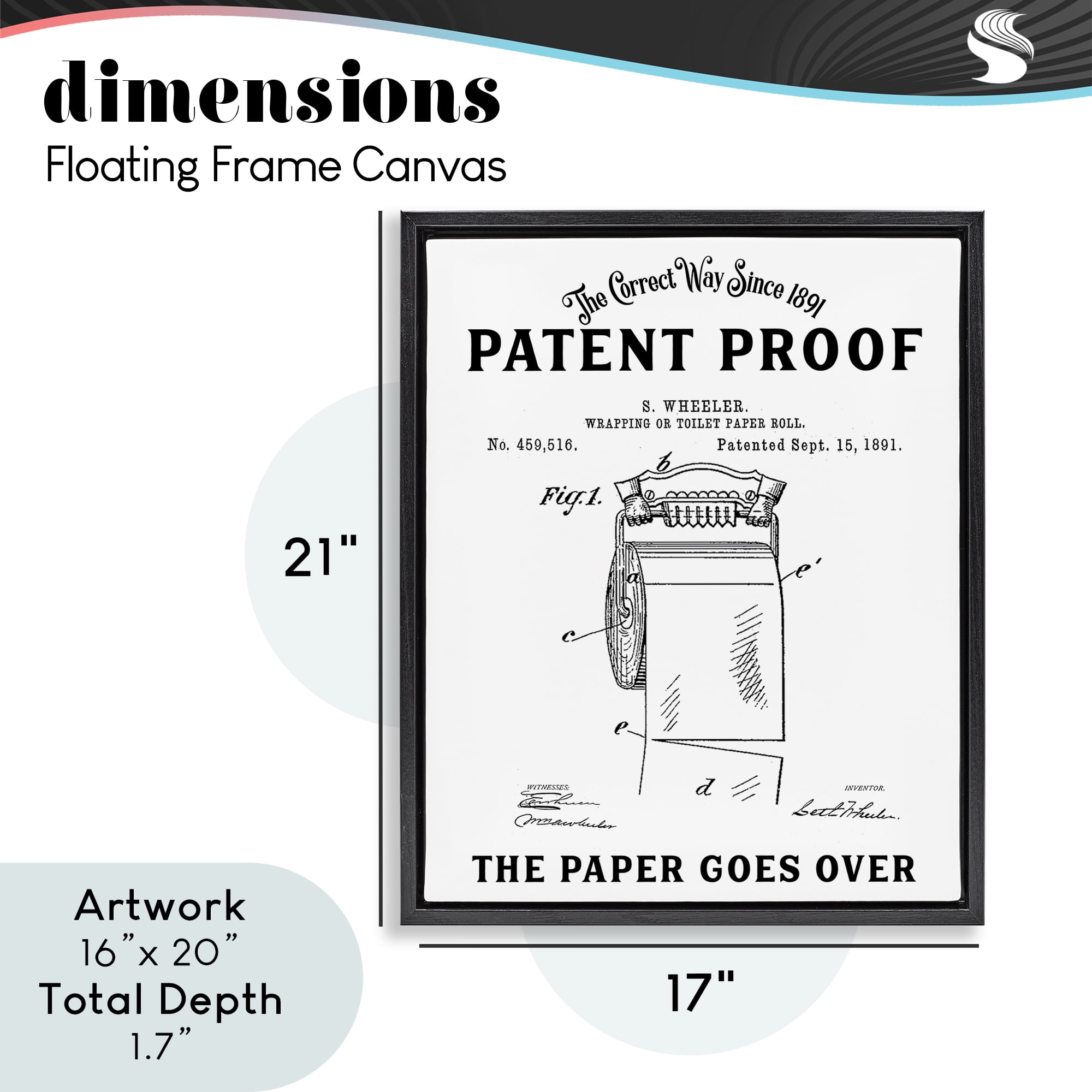 Toilet Paper Goes Over Black Framed Floater Canvas Wall Art, design by Lettered and Lined