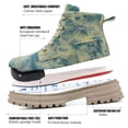 thumbnail image 4 of YOURDIARY Womens Steel Toe Work Shoes, Lightweight Breathable Canvas Safety Shoes, Puncture Proof Non Slip High Top Protective Work Boots for Warehouse Factory Construction Gardening Casual Outdoor, 4 of 11
