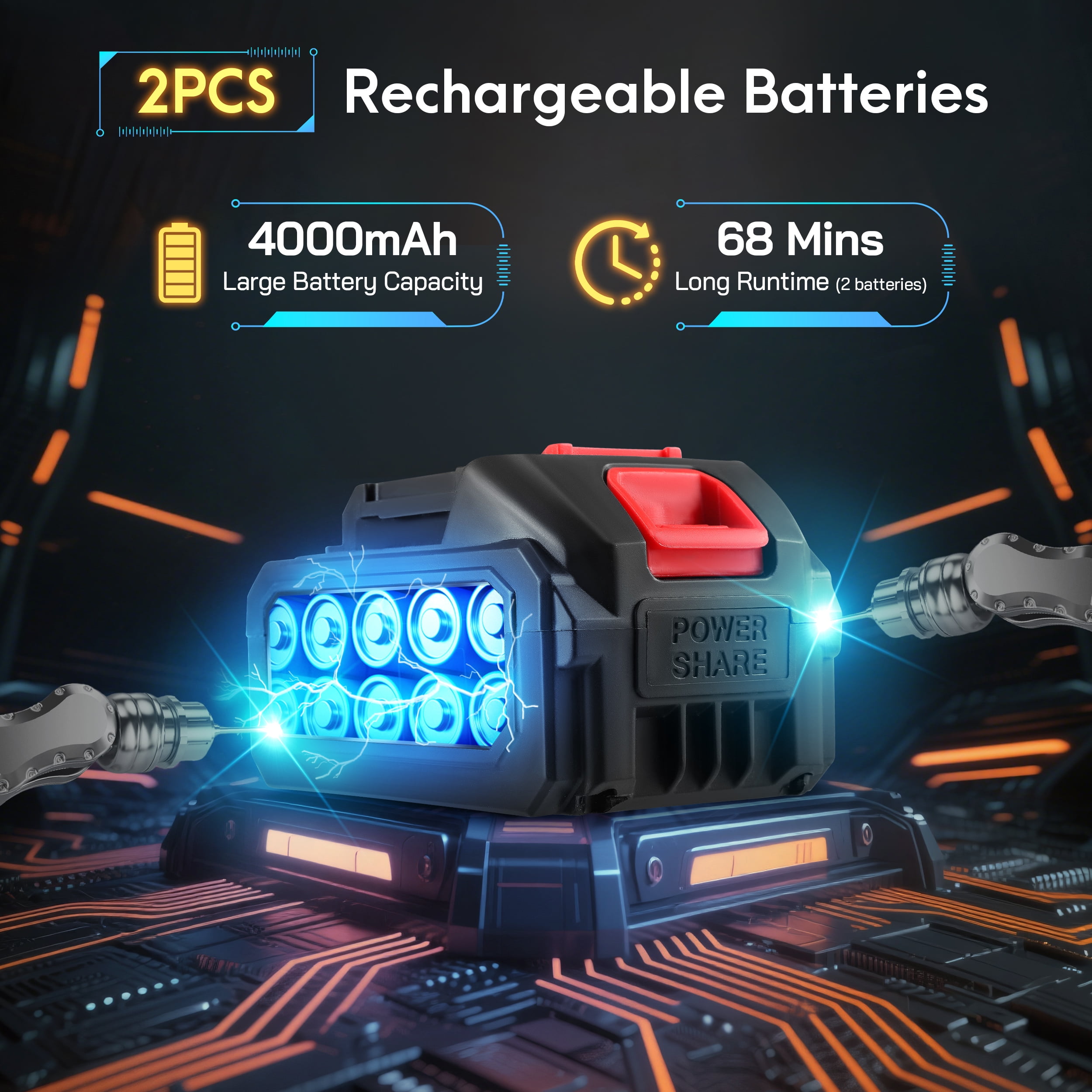 RELOIVE 12" Chainsaw, Cordless battery Chainsaw with 2x 4.0Ah Batteries , Electric Chainsaw with 1200W Brushless Motor, Automatic Lubrication, Power Chain Saw for Wood Cutting Tree Trimming
