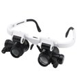 thumbnail image 2 of Daisyyozoid Wholesale Head Repair Jeweler Watch Clock Magnifier Glass-Loupe With LED Light 8x 15x 23x, 2 of 7