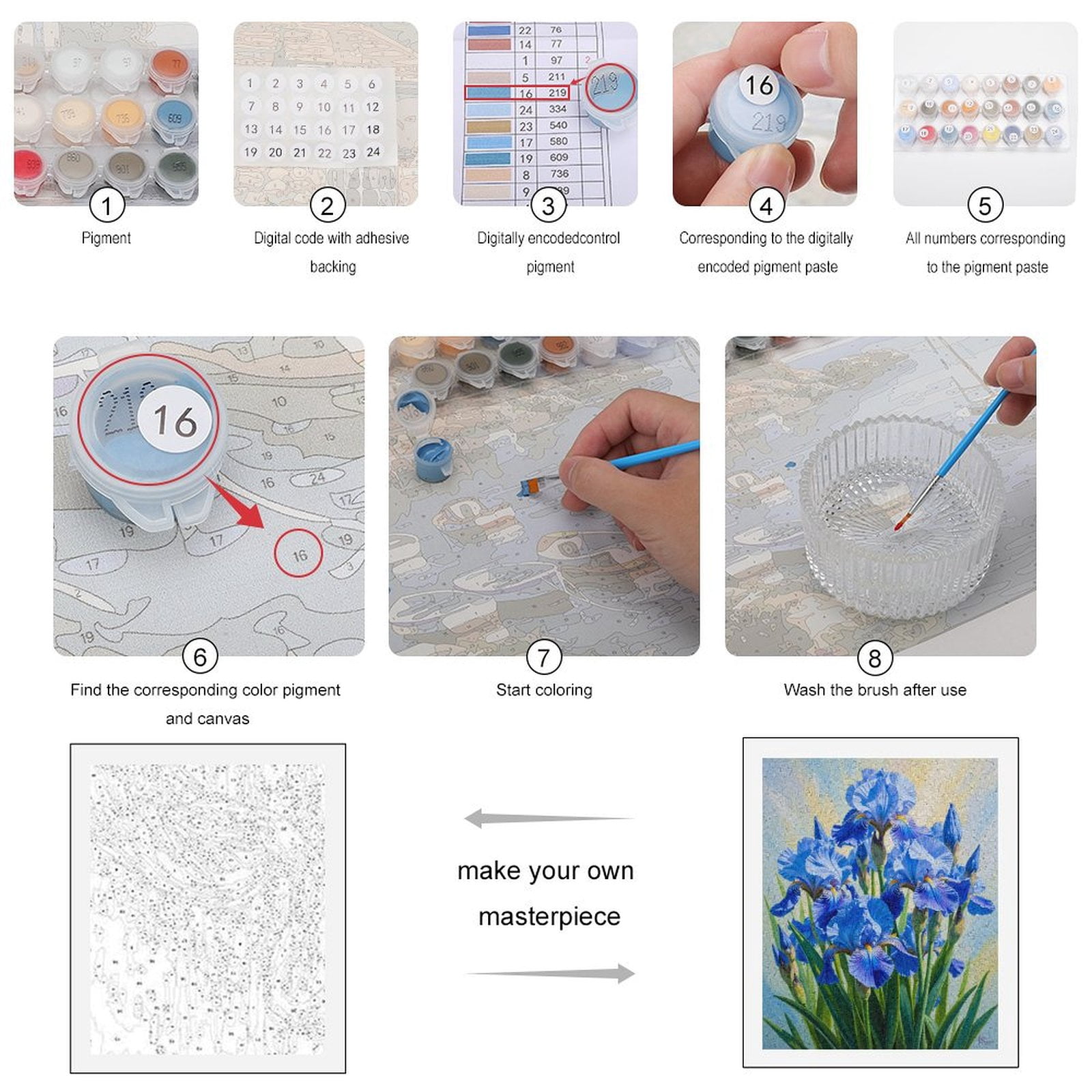 Paint by Numbers Kit for Adults, Blue Irises In Bloom Painting Paint by Numbers, Easy Paint by Numbers Kit for Adults Beginner, DIY Adult Paint by Number Kits on Canvas, Home Decor