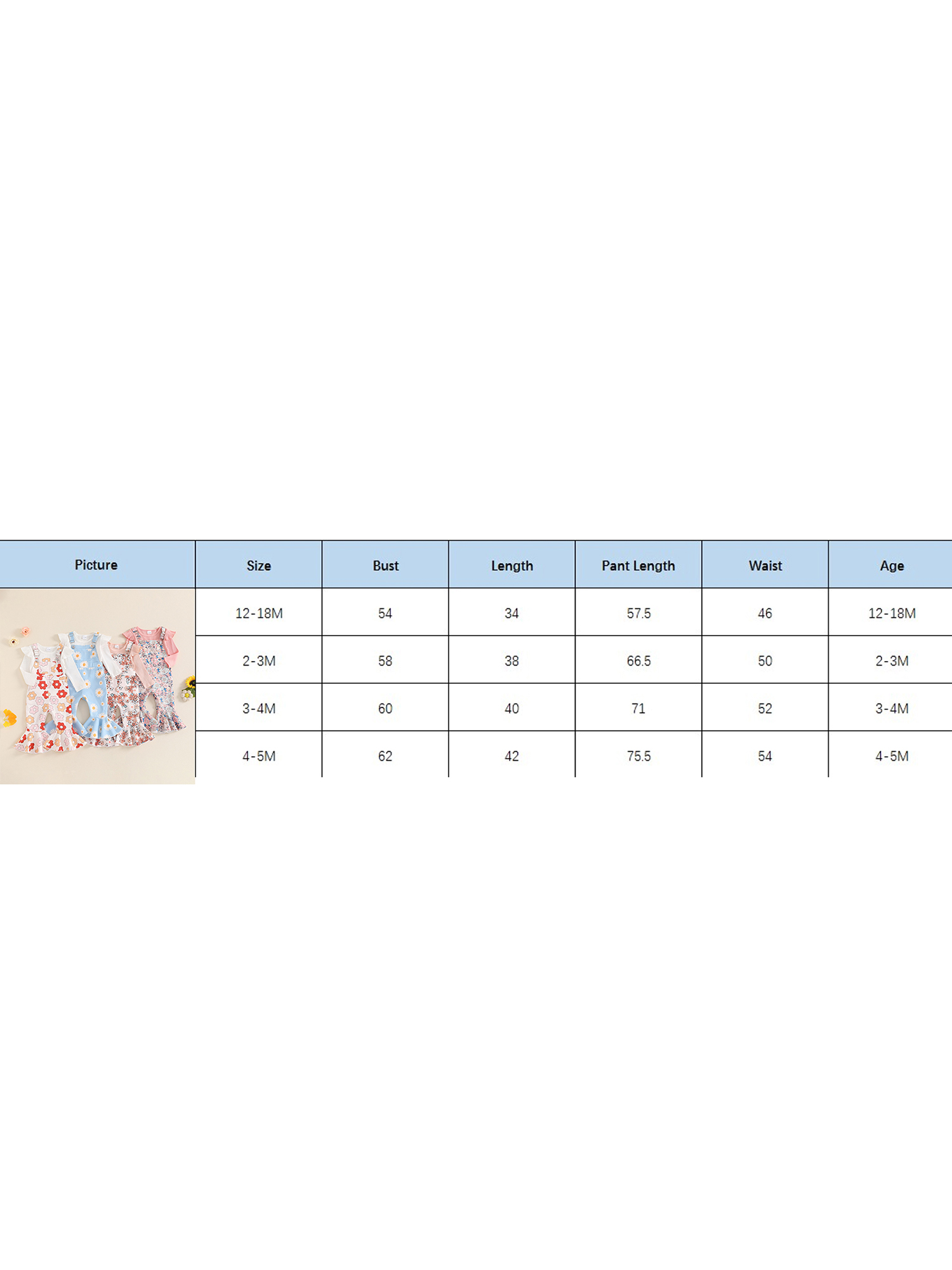 Hirigin Toddler Baby Girl Fall Clothes 1-5 Years Floral Print Overalls Suspender Flare Pants Long Sleeve Ruffle Knit Top 2Pcs Outfits Set