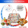 thumbnail image 4 of Pioneer Flower Floral Print Pattern Womens Lunch Box for Work,Insulated Large Lunch Bag for Tween and Teen,Loncheras Para Mujer,Leakproof Adult Lunch Bag for Work,Beach,Travel,Picnic,Camping, 4 of 7