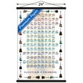 thumbnail image 2 of Guitar Chords II - Learn to Play Guitar Wall Poster with Wooden Magnetic Frame, 22.375" x 34", 2 of 3