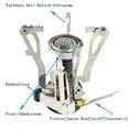 thumbnail image 3 of Adventure Ready: Camping Cookware Set, Compact Design Folds, Stainless Steel Kettle Plates Spoon, Non-stick Lightweight, Portable Carabiner For Outdoor Cooking, Hiking, Backpacking, 3 of 6