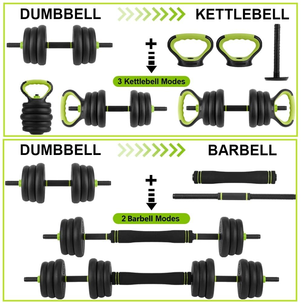 88 LBS Adjustable Dumbbell Set with Iron Grip for Home Gym,4-in-1 Adjustable Weights as Barbell Set, Dumbbell Set,Kettlebells and Push-up