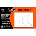 thumbnail image 4 of shiyou-EA50024 Installer Drill Bit, Auger Style, 1/2-Inch by 24-Inch, 3/16-Inch shank, Made in the USA, 4 of 4