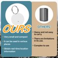 thumbnail image 3 of GJX Cat Tracker,ABS GPS Tracker for Dogs for Luggage Keychains Pets,Compact Round Two-Way Alarm Dog GPS Tracker,White, 3 of 7