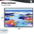 thumbnail image 4 of Stupell Industries Coastal Coastal Pools Overlay Abstraction Black Framed Giclee Art, 30 x 20, by Chromatic Storm Studio, 4 of 8