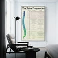 thumbnail image 2 of The Spine Frequencies Poster Science Education Canvas Wall Art Aesthetic Decorative Painting Living Room, 2 of 7