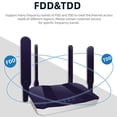 thumbnail image 6 of BIMZUC 4G LTE Wireless Router 300Mbps Mobile WiFi Hotspot, Micro SIM Slot, EU Plug (8.27 in / 21 cm), 6 of 9