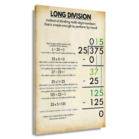 Long Division Poster Educational Wall Decor Vintage Poster Modern Math Pictures Wall Art Abstract Framed Prints For Classroom Decor Framed