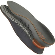 Sof Sole Arch Full Length Shoe Insoles - Women's 8-11