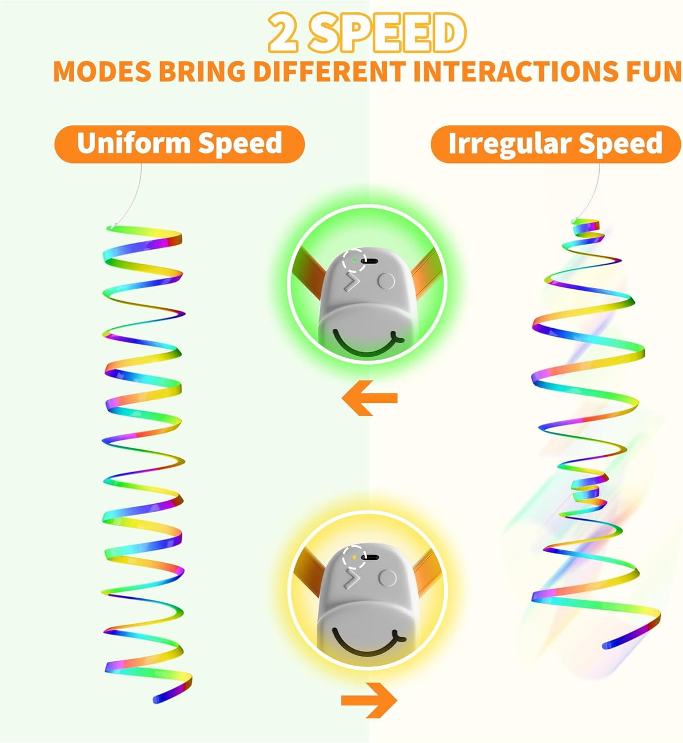 Interactive Cat Toys for Indoor Cats,Automatic Hanging Electric Cat Teaser,USB-Rechargeable,Enrichment Chase,Flying Bird Feather Mouse Wand,Safe Self Play for Bored Multi Cats Households
