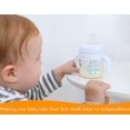 thumbnail image 4 of Baby Bottle Handles For Philips Avent Natural Baby Bottles, Compatible Avent Bottle Holder For Baby2pcs), 4 of 4