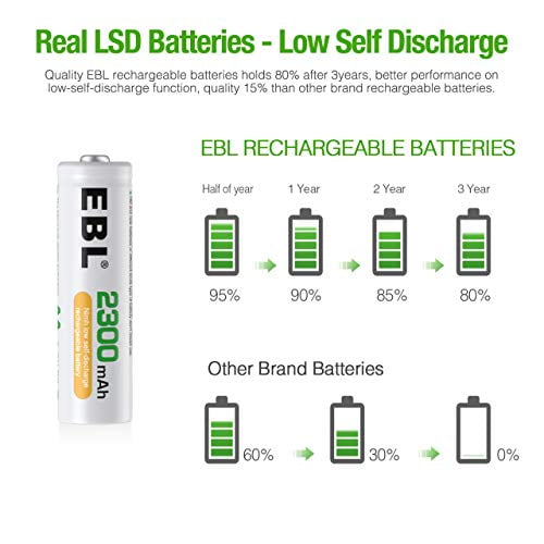 Piles AA rechargeables EBL 2300 mAh batterie longue durée (8 points) avec  chargeur de batterie pour piles AA AAA 