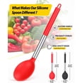 thumbnail image 2 of Paquete de 2 cucharas grandes de silicona para cocinar, cucharas sólidas antiadherentes para untar, utensilios de cocina resistentes al calor para mezclar y servir (negro-rojo), 2 of 5