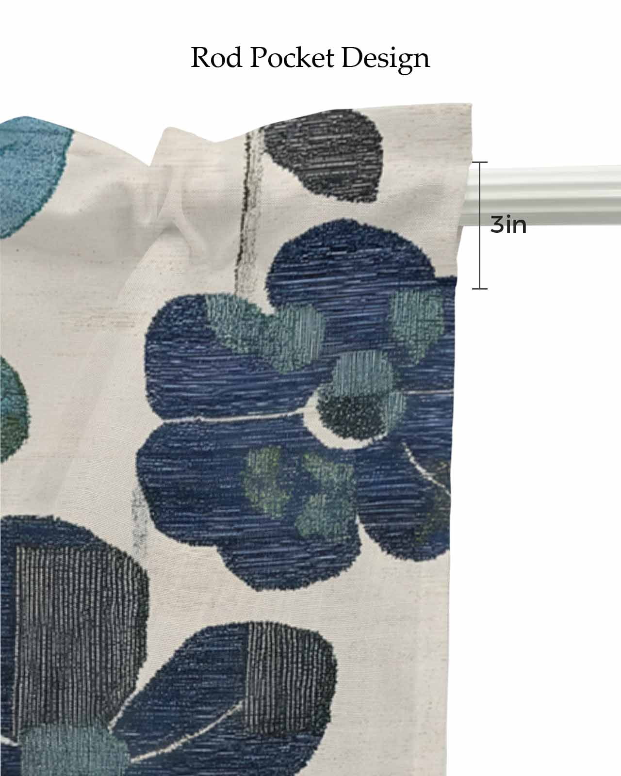 Navy Blue Green Floral Kitchen Valances for Windows Farmhouse Linen Window Valance Curtain for Living Room Window Treatment Vintage Botanical Leaves Valance Rod Pocket Topper Drape, 54 x 18 Inch