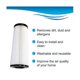 thumbnail image 3 of Hepa Filter Compatible For F1 Vacuum Cleaners Accessories Part 2jc0280000 3jc0280000, 3 of 5