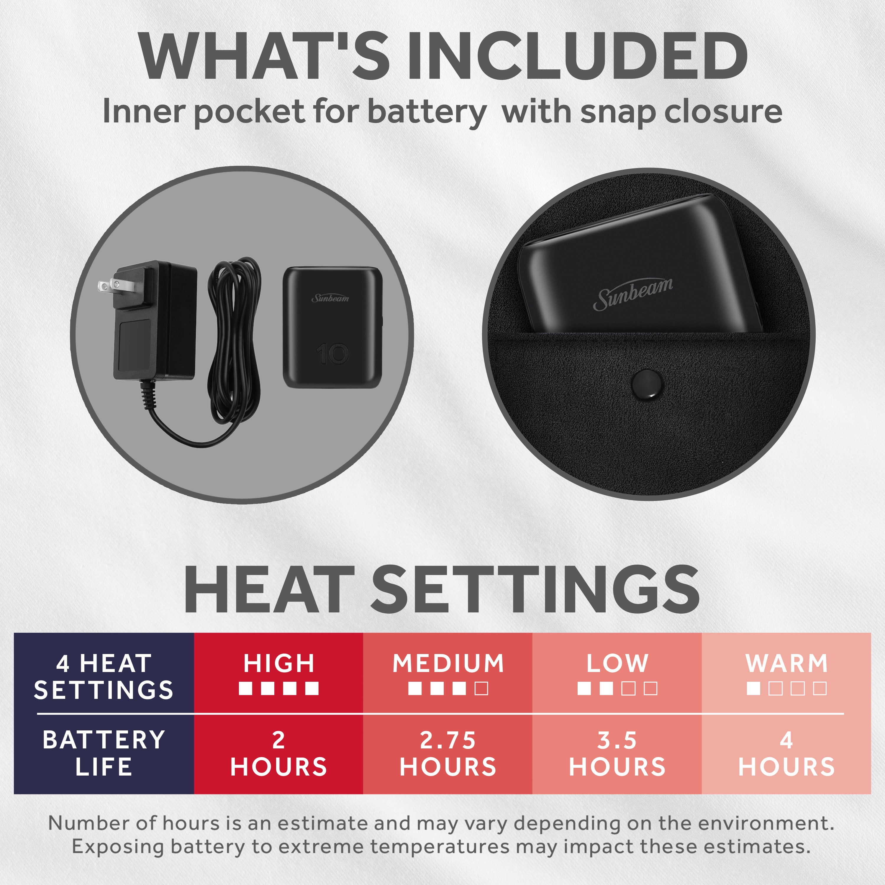 Sunbeam Cordless Rechargeable Heated Electric Wearable Throw Blanket with Hood, Black, 4 Heat Settings, 50 x 66 in
