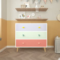 thumbnail image 5 of Miniyam Drawer Dresser with Glides & Safety Design for Kids, Colorful, 5 of 7