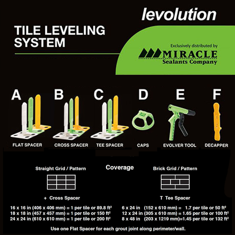 Miracle Sealants LEV18CS5 Levolution 1//8 Cross Spacer 1 Single Bag containing 50 Pieces of caps Accessories