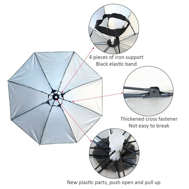 July Memor Portable Rain Umbrella Hat Foldable Outdoor Sun Shade Head Cap  (Dark Blue) 