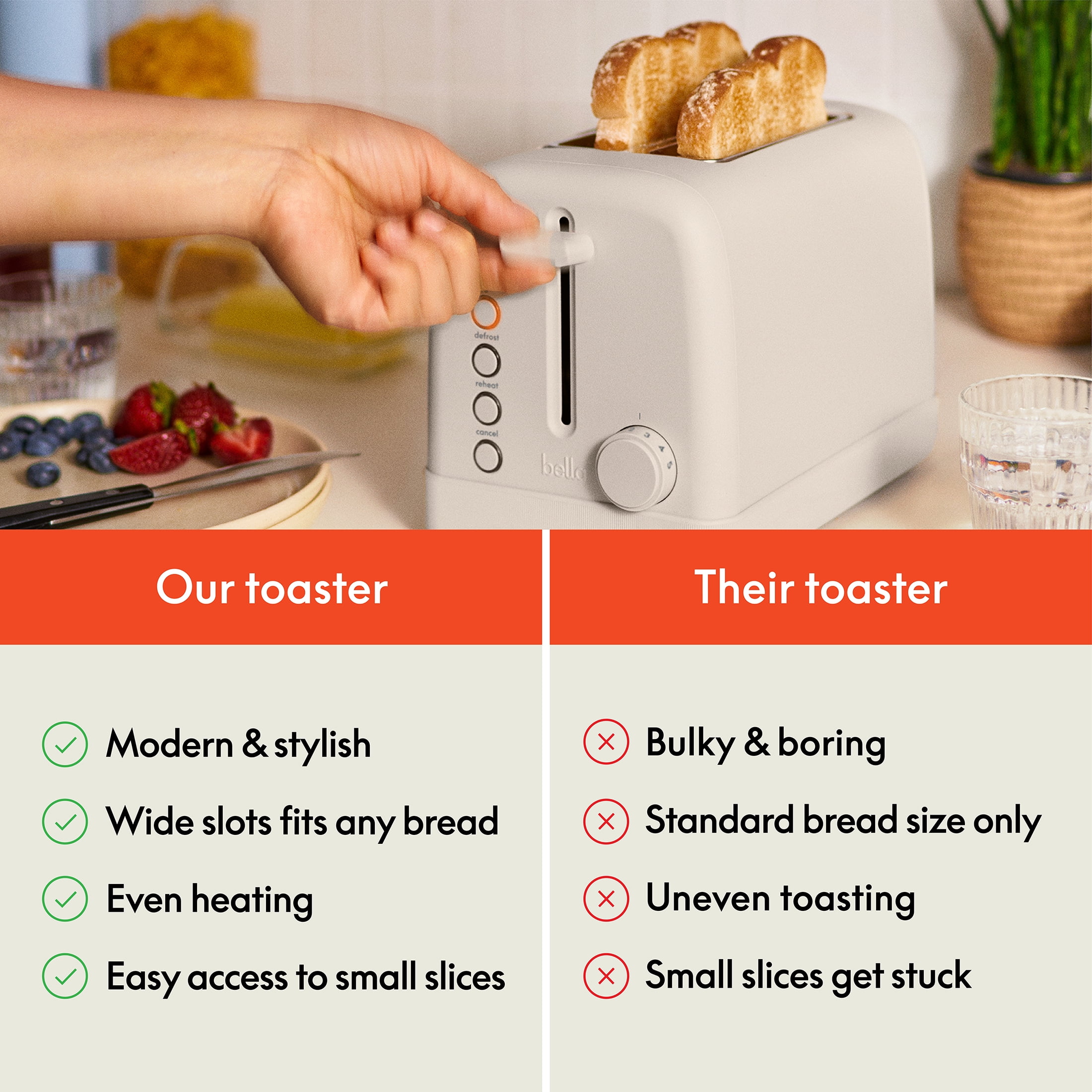 bella 2-Slice Toaster, 6 Setting Shade Control with Reheat, Cancel, Bagel & Defrost Buttons, Removable Crumb Tray, Anti Jam & Auto Shutoff, Oatmilk