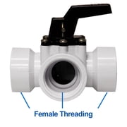 Aqua Select Inground Swimming Pool 3-Way Ball Valve 1-1/2 w/Female Threading