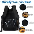 thumbnail image 5 of KABAQOO Baby Diaper Bag Backpack, Waterproof Diaper Backpack for Mom & Dad with Changing Pad, Insulated Pockets and Stroller Straps, 5 of 5