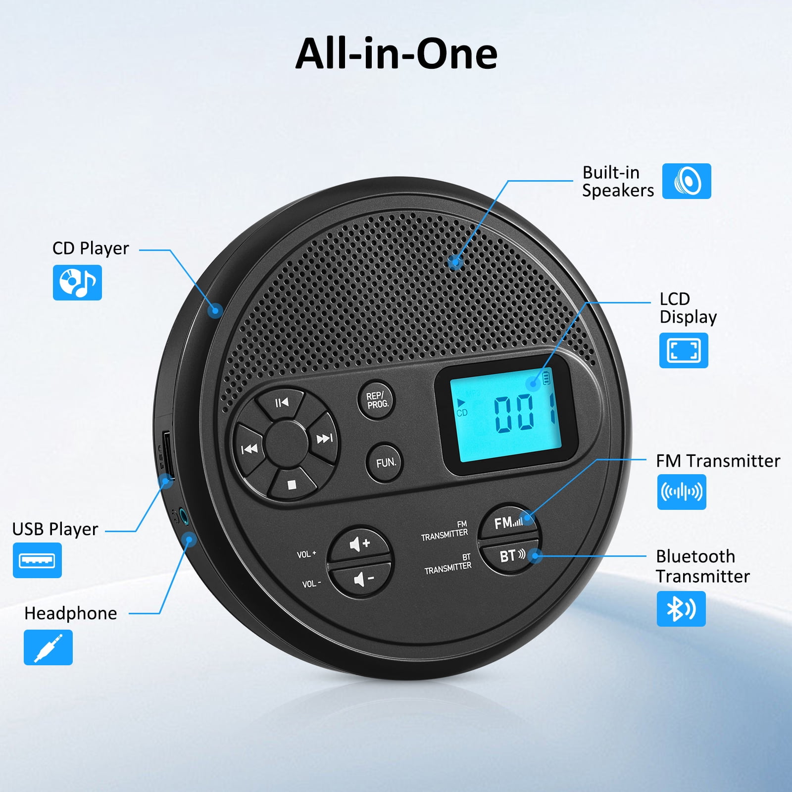 CD player Portable with Bluetooth,Rechargeable Walkman CD Player with FM Transmitter, Discman CD Player for Car.
