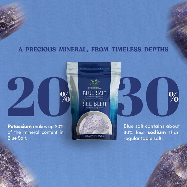 Eupherbia Blue Salt, Fine, Rare Mineral Salt, High Potassium, Sodium, 2lb (32 oz)