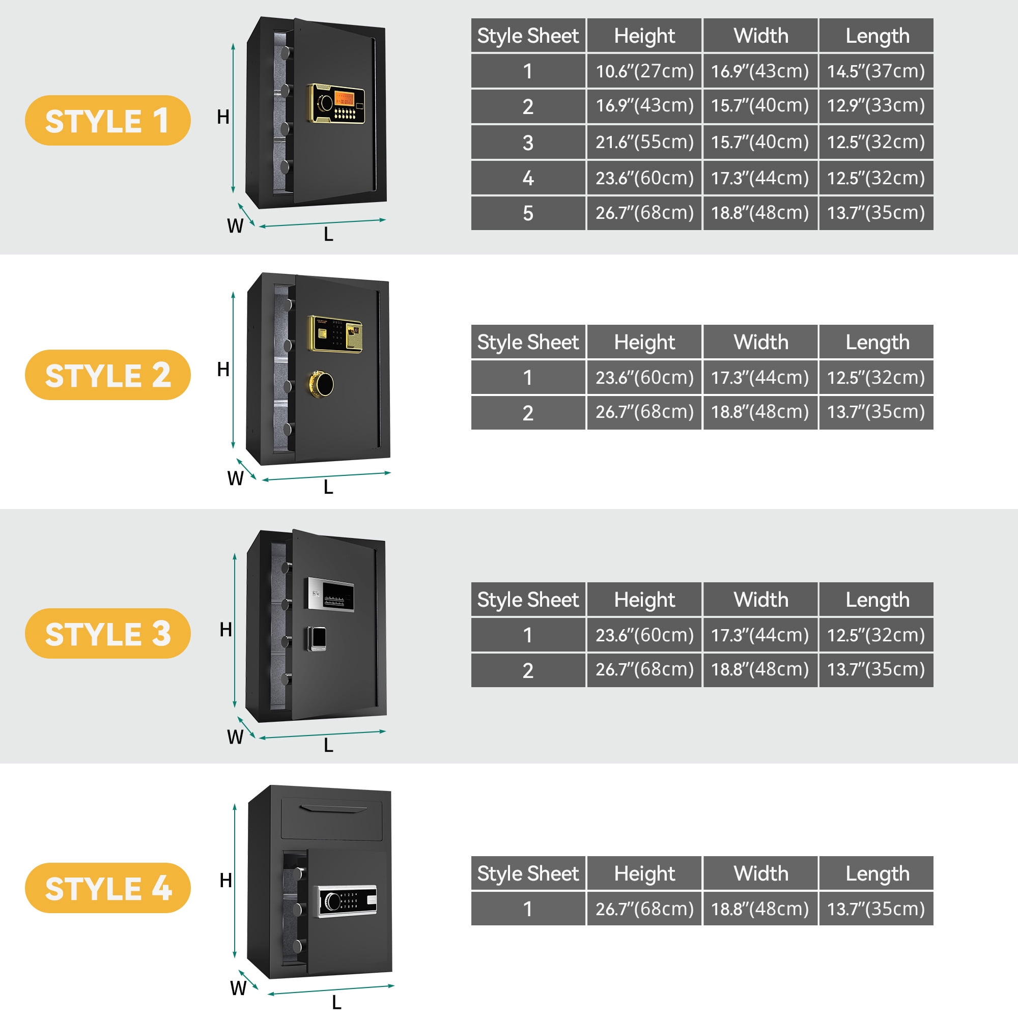 Dextrus Fire Resistant Home Safe with Digital Keypad, 27.16" x 20.47" x 16.14", Black