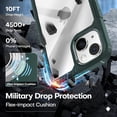 thumbnail image 6 of 5 in 1 for iPhone 14 Plus Case [Not Yellowing], with 2 Tempered Glass Screen Protectors+2 Camera Lens Protectors [Military Grade Protection] Shockproof Slim iPhone 14 Plus Case 6.7 Inch,Clear, 6 of 16
