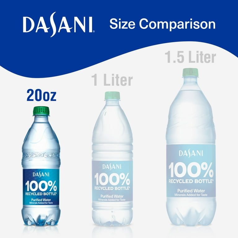 Dasani Purified Water, 20 oz