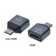 thumbnail image 2 of Adaptador Urban Balance de HDMI a HDMI MINI, 2 of 5