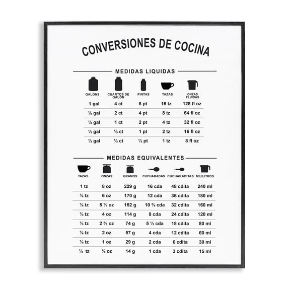 Stupell Industries Traditional Black Framed Giclee Art, 11 x 14, by Lettered and Lined