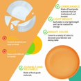 thumbnail image 5 of AMERTEER [Unbreakable Plate Set] 4pcs Bright-colored & Unbreakable 20cm (7.8-inch) Round Plate Set | Lightweight  Reusable  Durable  Microwave/Refrigerator/Dishwasher Safe - Suitable for, 5 of 5