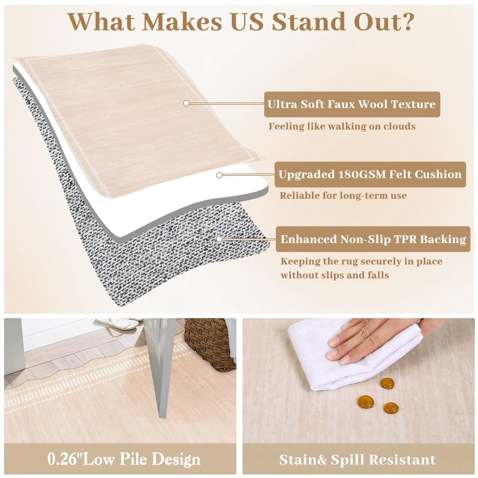 Washable Rug 8x10 Area Rugs for Living Room Bedroom, Non Slip Low Pile Solid Neutral Soft Carpet, Modern Scalloped Pattern, Faux Wool Floor Mats for Dining Room Home Office, Natural Ivory