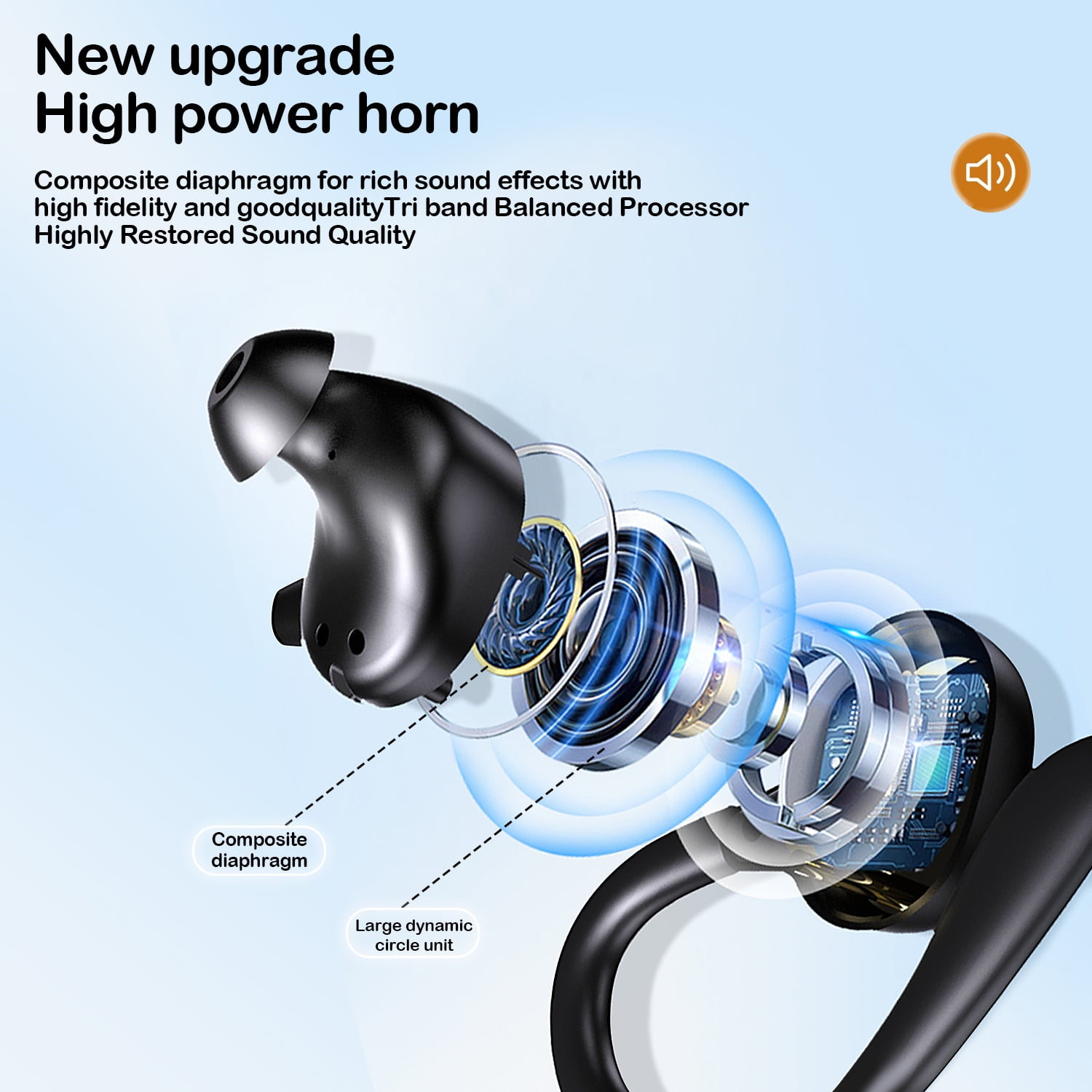 Wireless Earbuds,Earphones Bluetooth 5.3 Headphones for iPhone Android 50hrs Playtime Waterproof IPX7 Headset In-Ear Stereo True Wireless Earbuds with Charging Case Noise Cancelling with Ear Hooks