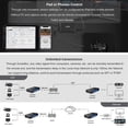 thumbnail image 4 of 4K HDMI Video Encoder/Decoder, ZowieBox, Native NDI HX3 (Certified) Converter/Player, UVC to HDMI, Pass-Through Video Capture, SRT/RTMP(S)/RTSP, Live Streaming to YouTube, 4 of 9