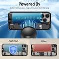 thumbnail image 4 of 2024 Estación de carga 3 en 1 compatible con cargador Magsafe Soporte de cargador inalámbrico para iPhone 16 15 14 13 12 Series Estación de carga inalámbrica para AirPods Soporte de carga inalámbrico, 4 of 5