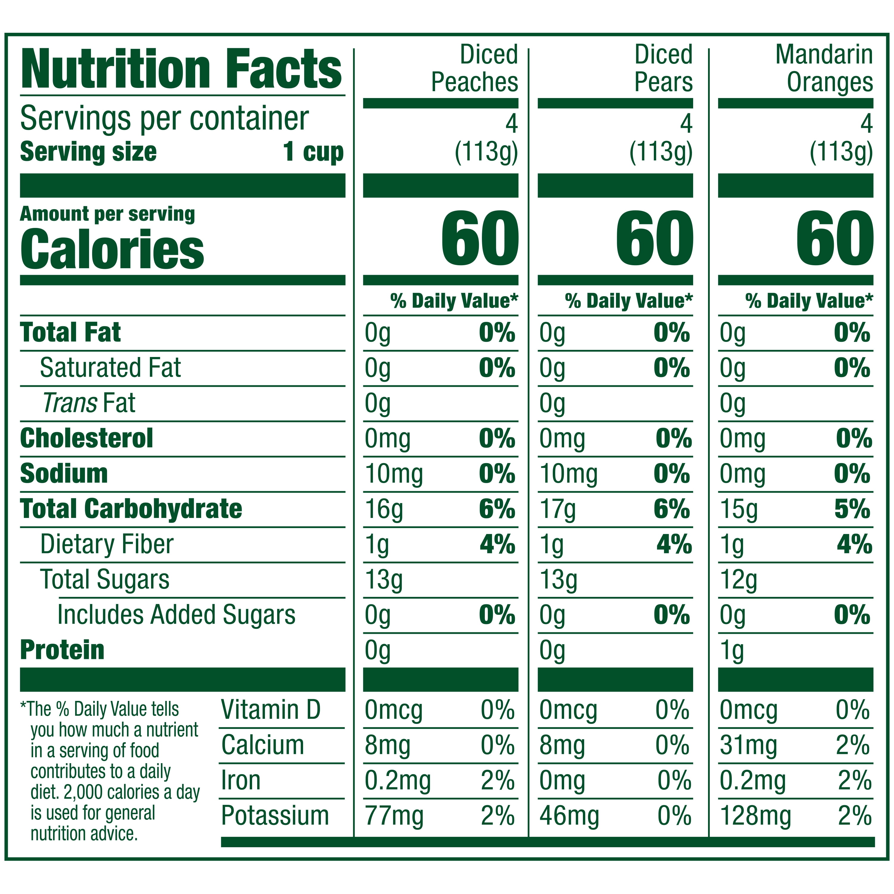 Del Monte® Fruit Cup® Snacks: Cherry Flavored Mixed Fruit in 100% Juice