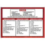 Shed. The Original Quick Framer Shed Bracket Kit by DIY Kit Company, LLC
