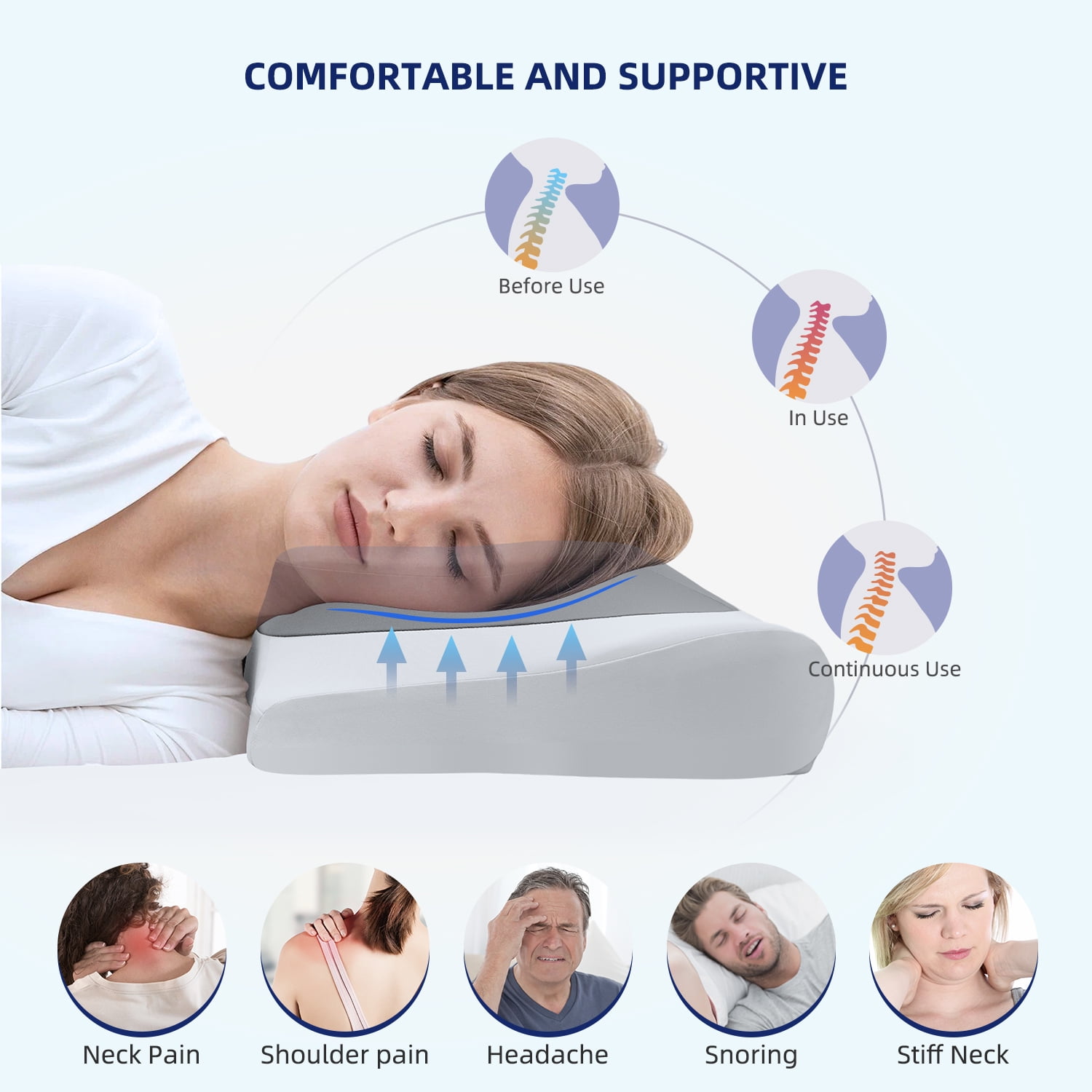 ABLEGRID Cervical Neck Pillow for Shoulder Pain Relief, Neck Support Pillow for Sleeping, Contour Memory Foam Pillow, Ergonomic Bed Pillows, Orthopedic Neck Back Pillow for Side Stomach Sleeper, Gray