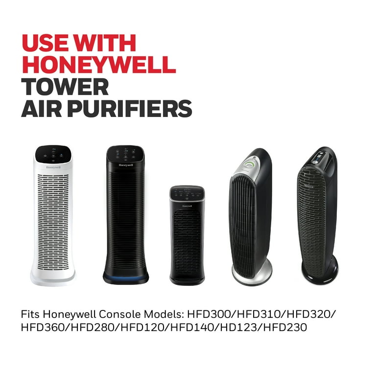 Honeywell Pre Filter Air Genius 5 Air Purifier Black