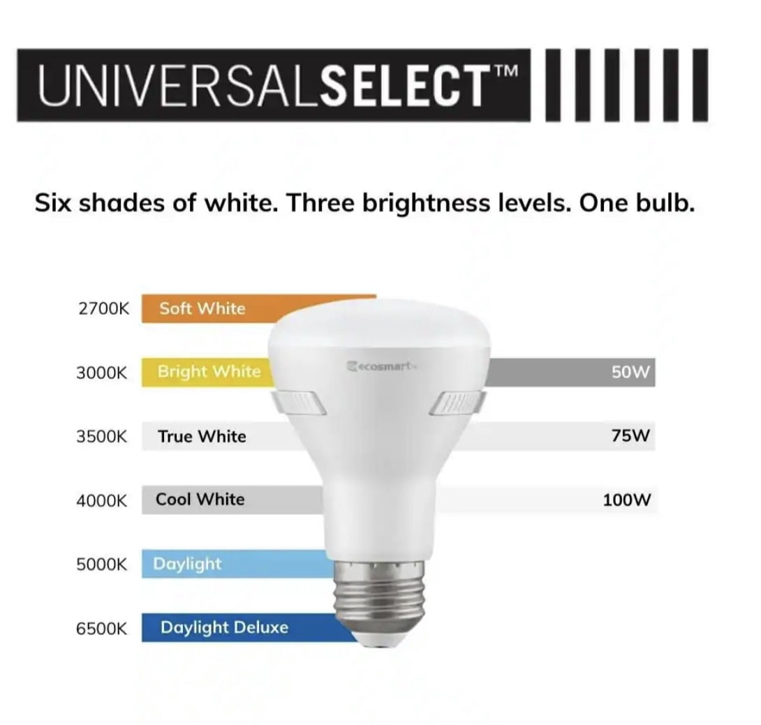 EcoSmart Universal Select 50/75/100-Watt Equivalent R20 Dimmable LED Flood Light Bulb with Selectable Color Temperature (3-Pack)