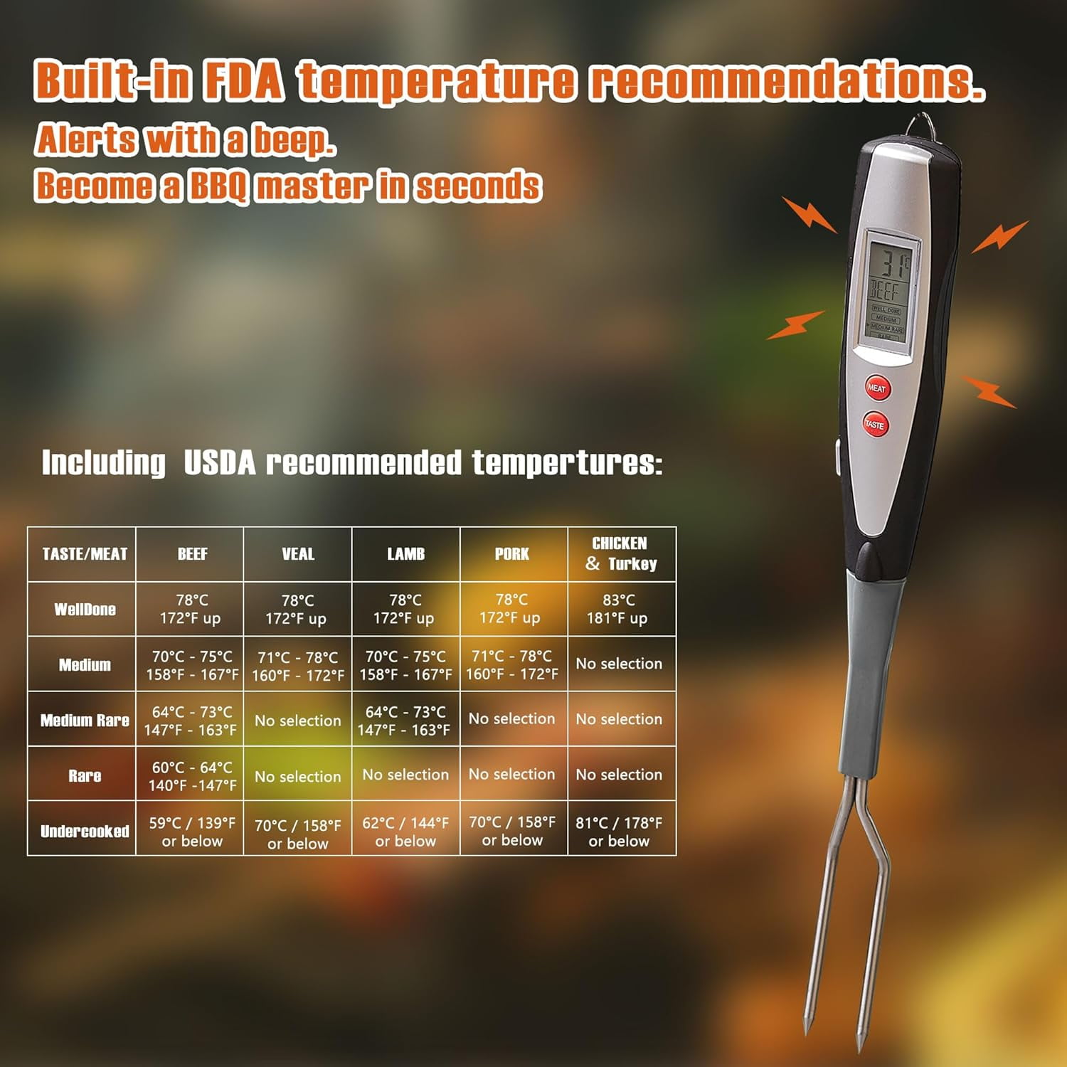 Meat Thermometer Fork Grill Digital Cooking Instant Read Suitable BBQ Smoker